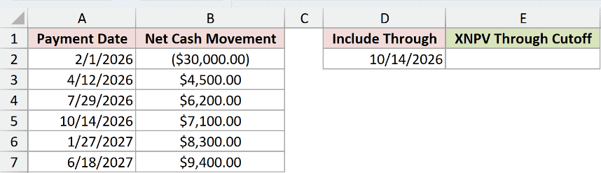 Dataset for XNPV example 5