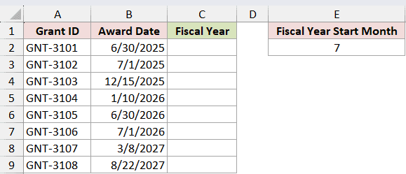 Dataset for YEAR example 2