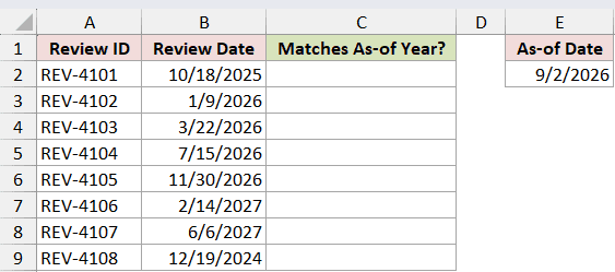Dataset for YEAR example 3