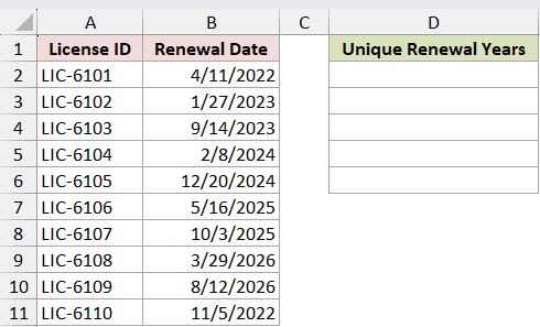 Dataset for YEAR example 4