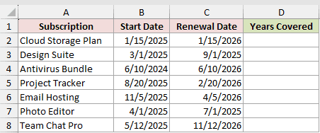 Dataset for YEARFRAC example 1