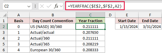 =YEARFRAC($E$2,$F$2,A2) in C2