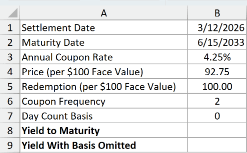 Dataset for YIELD example 1
