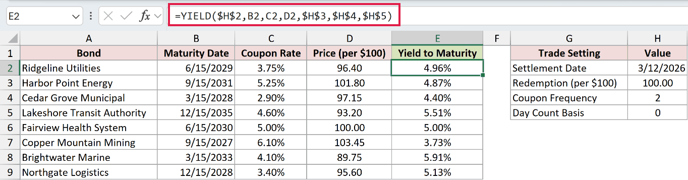 =YIELD($H$2,B2,C2,D2,$H$3,$H$4,$H$5) in E2