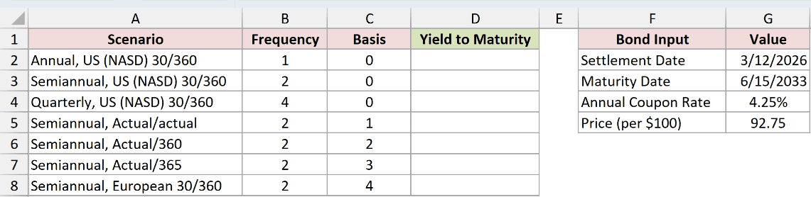 Dataset for YIELD example 4