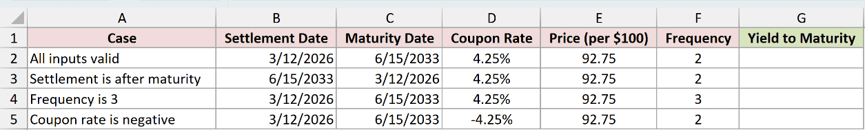 Dataset for YIELD example 5
