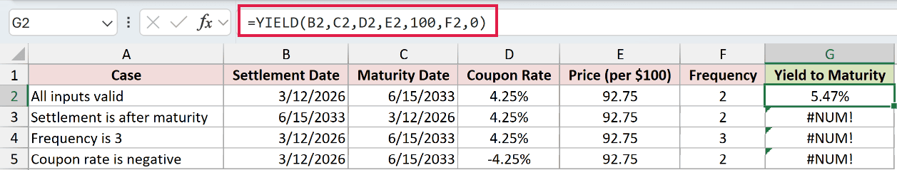 =YIELD(B2,C2,D2,E2,100,F2,0) in G2