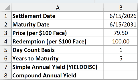 Dataset for YIELDDISC example 4