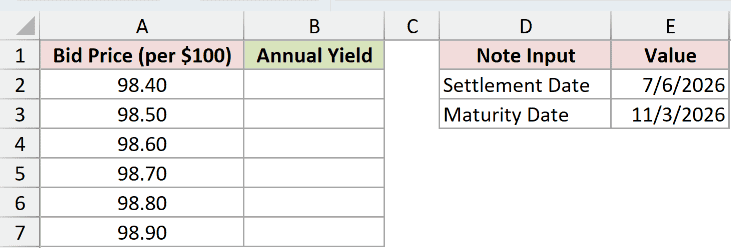 Dataset for YIELDDISC example 6
