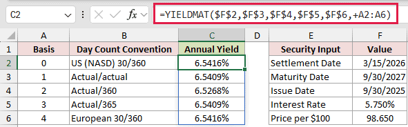 Compare All Day-Count Bases: formula in C2 and its calculated results in Excel.