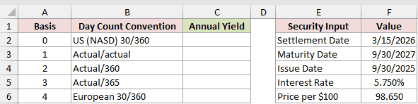 Compare All Day-Count Bases: input data and result placeholders in Excel.