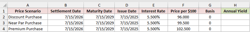 See How Price Changes Yield: input data and result placeholders in Excel.