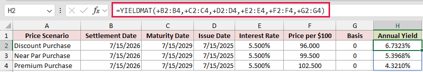 See How Price Changes Yield: formula in H2 and its calculated results in Excel.