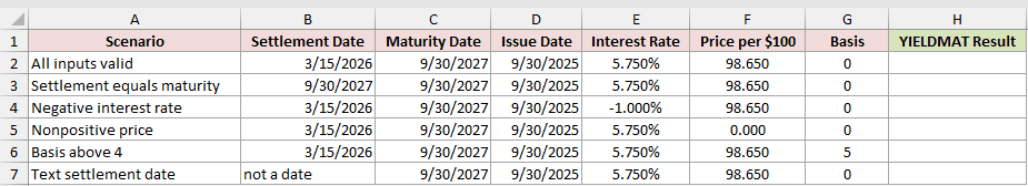 Recognize Intentional YIELDMAT Errors: input data and result placeholders in Excel.
