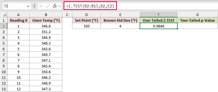 =Z.TEST(B2:B13,D2,E2) in F2