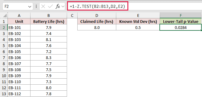 =1-Z.TEST(B2:B13,D2,E2) in F2