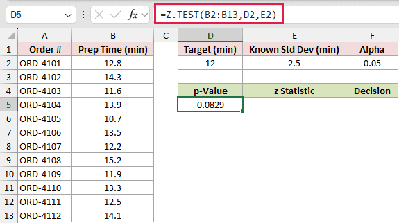 =Z.TEST(B2:B13,D2,E2) in D5