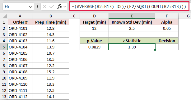 =(AVERAGE(B2:B13)-D2)/(E2/SQRT(COUNT(B2:B13))) in E5