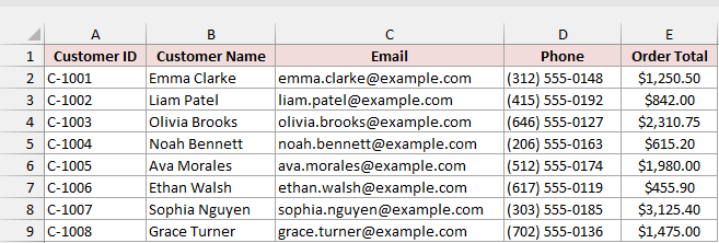 Customer Contacts sheet with customer IDs, names, emails, phone numbers, and dollar-formatted order totals in A1:E9.