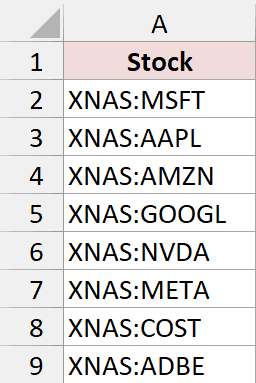 Nasdaq ticker symbols ready to convert to the Stocks data type in Excel.