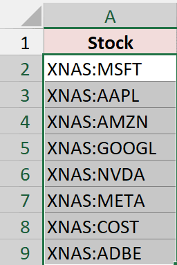Select the ticker symbols in cells A2 through A9.