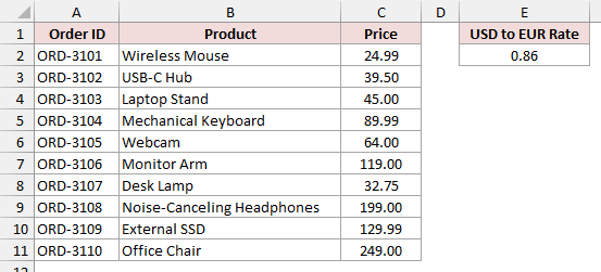 Prices to convert in place, with the exchange rate in E2.