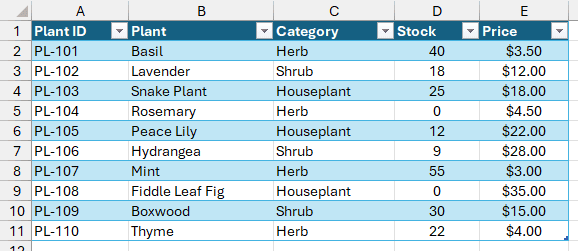 Plant data converted to tblPlants with the default blue table style