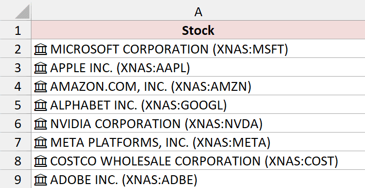 Recognized company listings with linked Stocks icons.