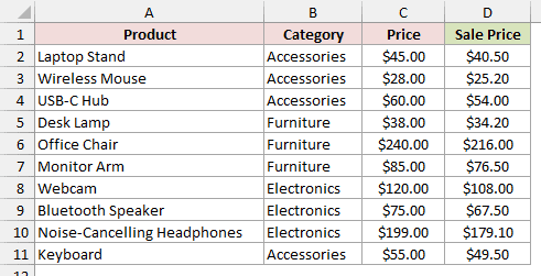 Sale Price shows a 10 percent discount, reducing Laptop Stand to $40.50.