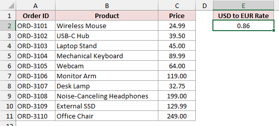 Select and copy the exchange rate in E2.