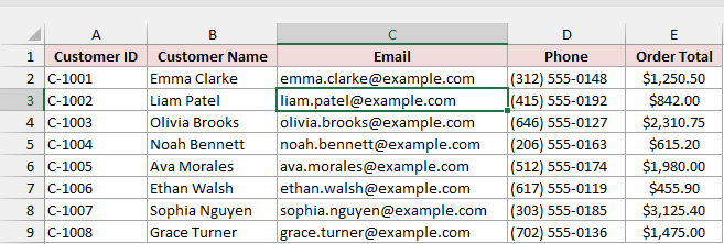 Customer Contacts sheet with C3 selected, showing Liam Patel's email, liam.patel@example.com.