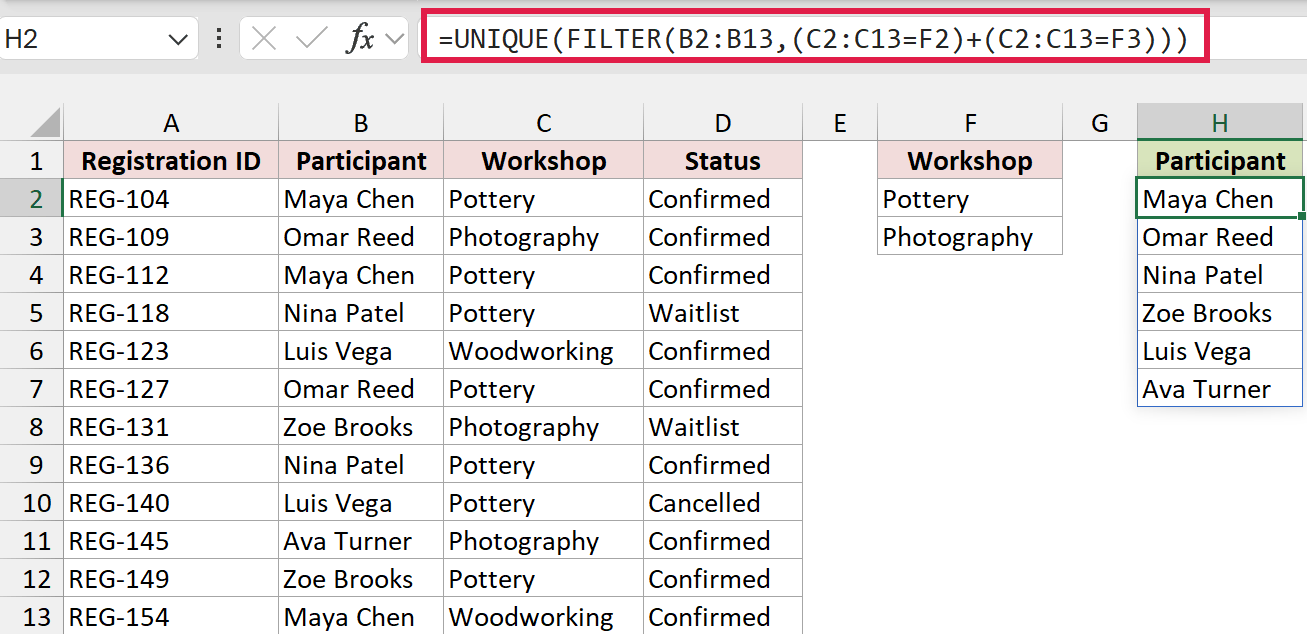 Adding the conditions returns distinct participants from either Pottery or Photography.