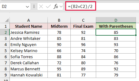 The formula bar shows =(B2+C2)/2, and the With Parentheses column lists averages starting at 85.