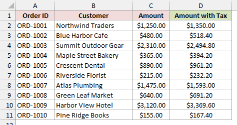 The Amount with Tax column shows all ten order amounts including 8 percent tax.