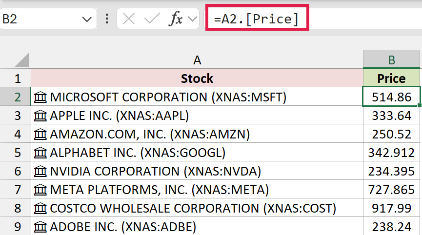 Extract the Price field from the linked stock in cell A2.