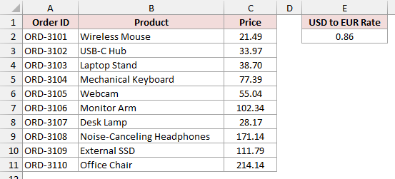 Prices converted to euros in place.