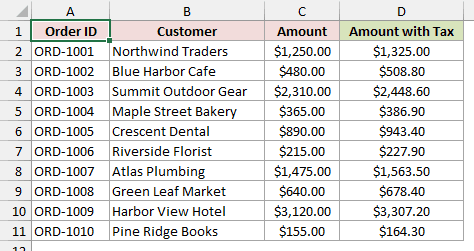 Orders sheet displays amounts including 6 percent tax in the completed Amount with Tax column.
