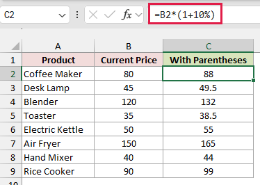 The formula bar shows =B2*(1+10%), with increased product prices starting at 88, 49.5, and 132.