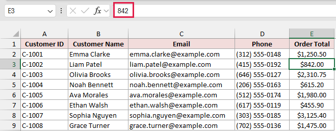 Cell E3 selected with $842.00 displayed in the cell and 842 shown in the formula bar.