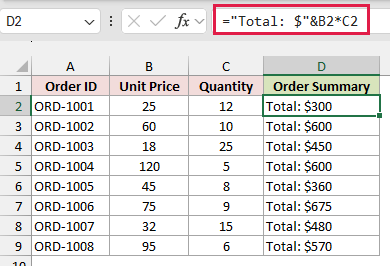 The formula bar shows ="Total: $"&B2*C2, and column D displays order summaries such as Total: $300.