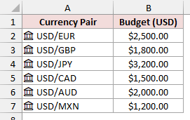 Currency pairs converted to the Currencies data type.