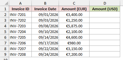 Euro invoices with their invoice dates.
