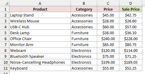 Sale Price displays the default 5 percent discount, including Laptop Stand at $42.75.