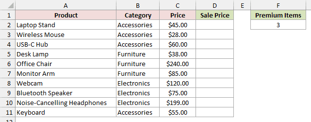 Cell F2 shows a count of 3 below the Premium Items heading.