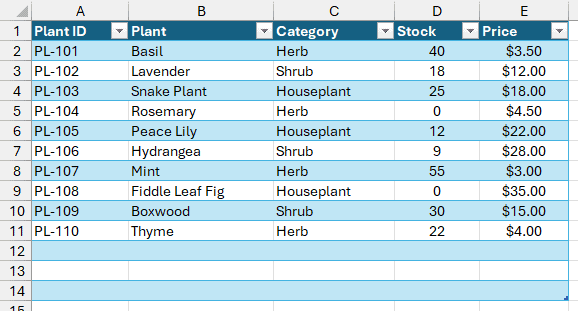 tblPlants extending through row 14 with three empty banded bottom rows