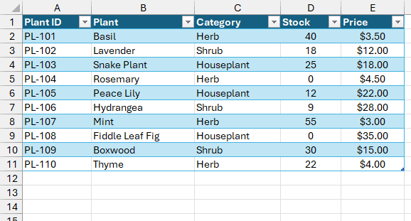 tblPlants resized to A1:E11 with Thyme last in row 11; rows 12 to 14 return to plain cells