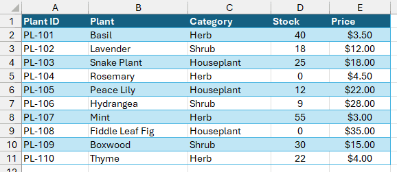 Plant data after Unlist with table colors retained and filter buttons removed