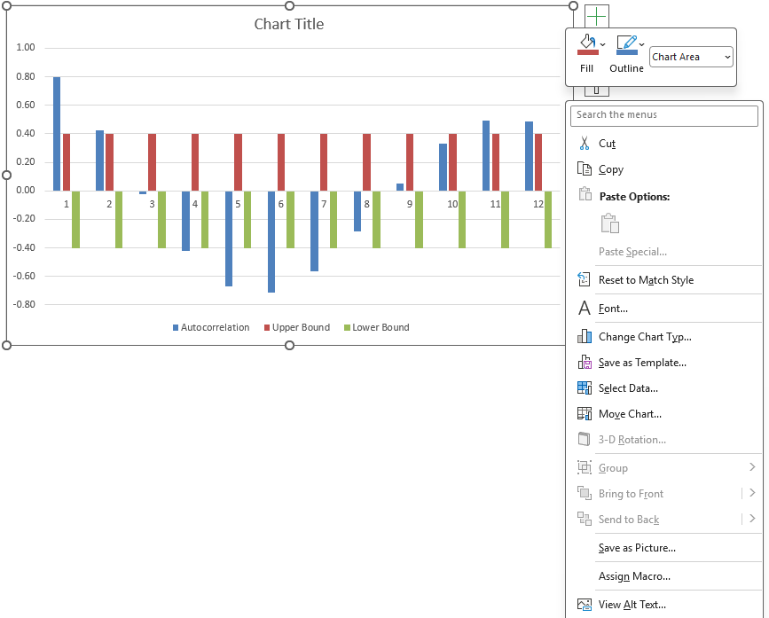 The clustered column chart has its right-click menu open, showing the Change Chart Type option.