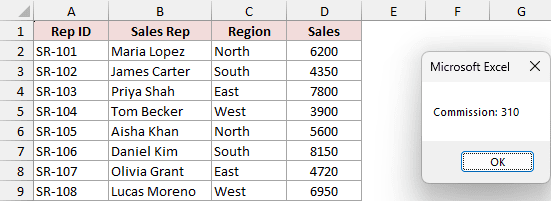The Sales sheet displays a message box reading Commission: 310.