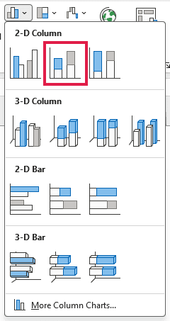 Insert Column or Bar Chart menu with Stacked Column boxed in red under 2-D Column.